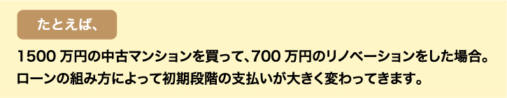 たとえば、1500万円の中古マンションを買って、700万円のリノベーションをした場合。
ローンの組み方によって初期段階の支払いが大きく変わってきます。